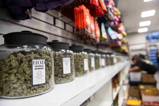 Marijuana Retail Report