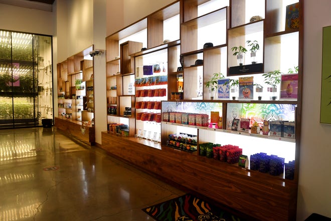 Marijuana Retail Report