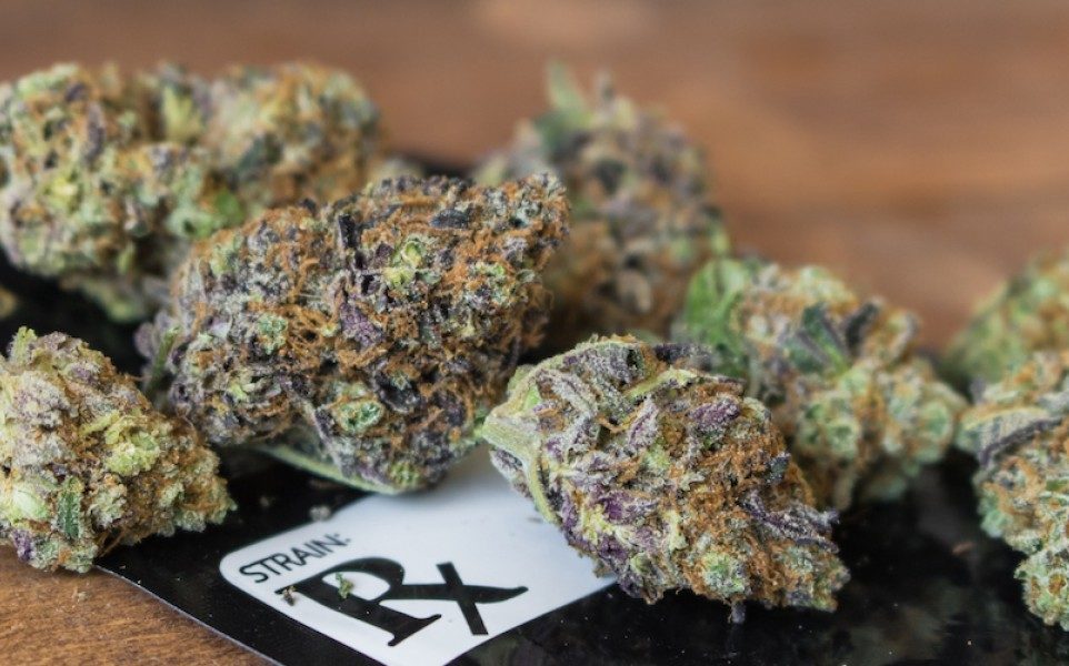 Marijuana Retail Report