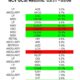 Cannabis Stocks Are Going Nowhere Quickly – New Cannabis Ventures